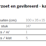 Natuursteen traptrede/trapblok Belgisch hardsteen Rustico, 1 zijde afgerond, verzoet, gevibreerd MAA
